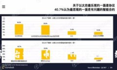 : 火币平台SHIB币提到TP钱包