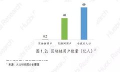 如何在TP钱包中添加流动性